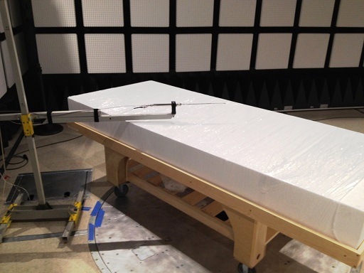 TI High Band Measurement