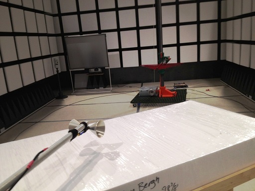 TI Low Band Measurement