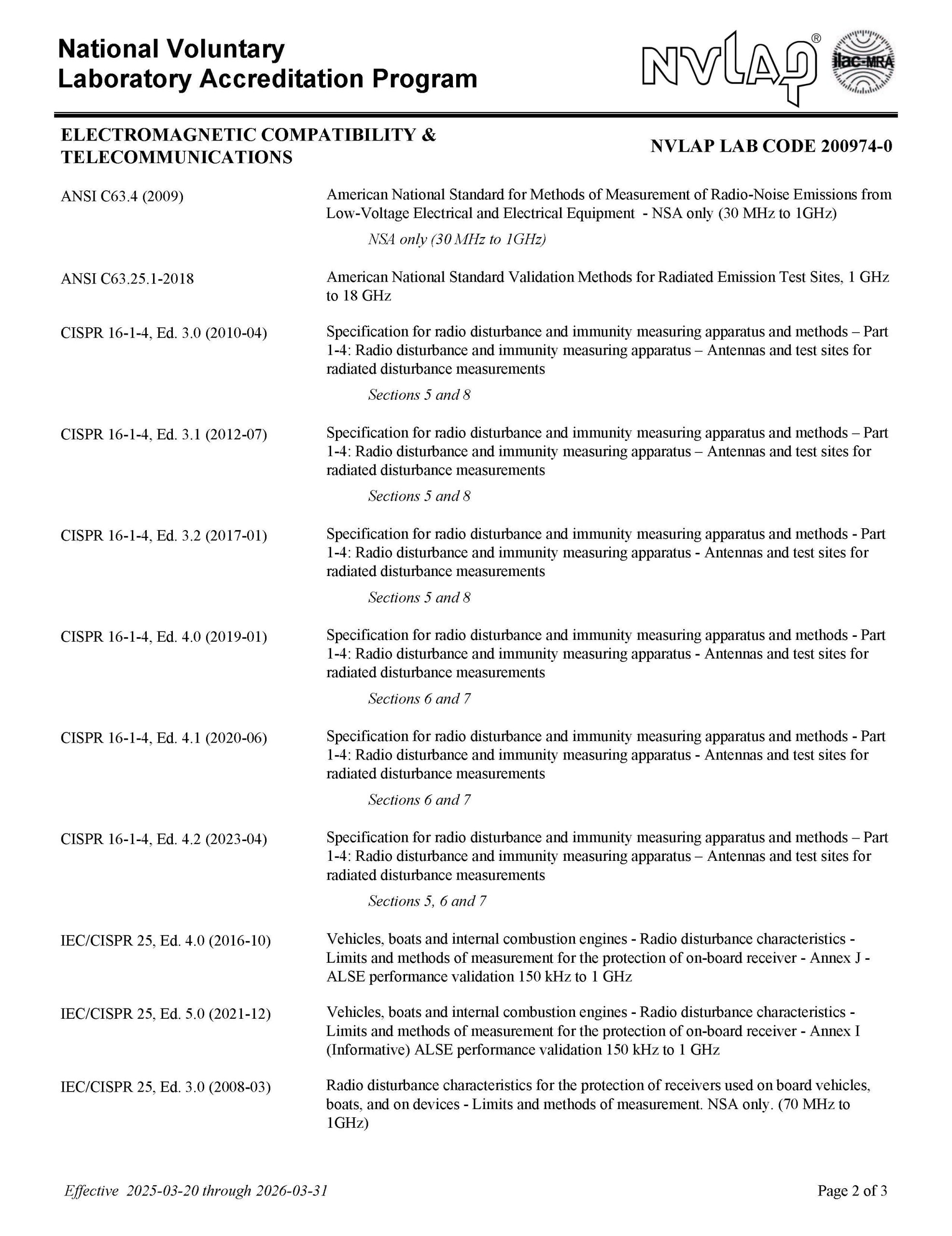 NVLAP Accreditation Certificate and Scope of Certified Tests (Lab Code 200974)